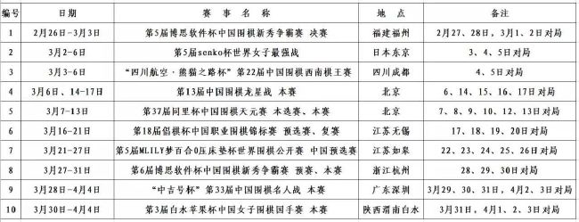 这展现了我们球队的水平，这是一个令人兴奋的赛季。